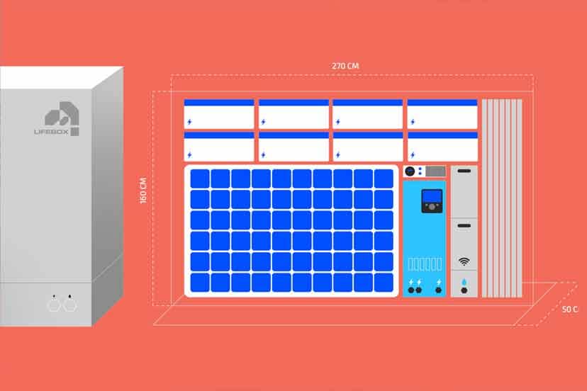 Lifebox eau, électricité, connectivité